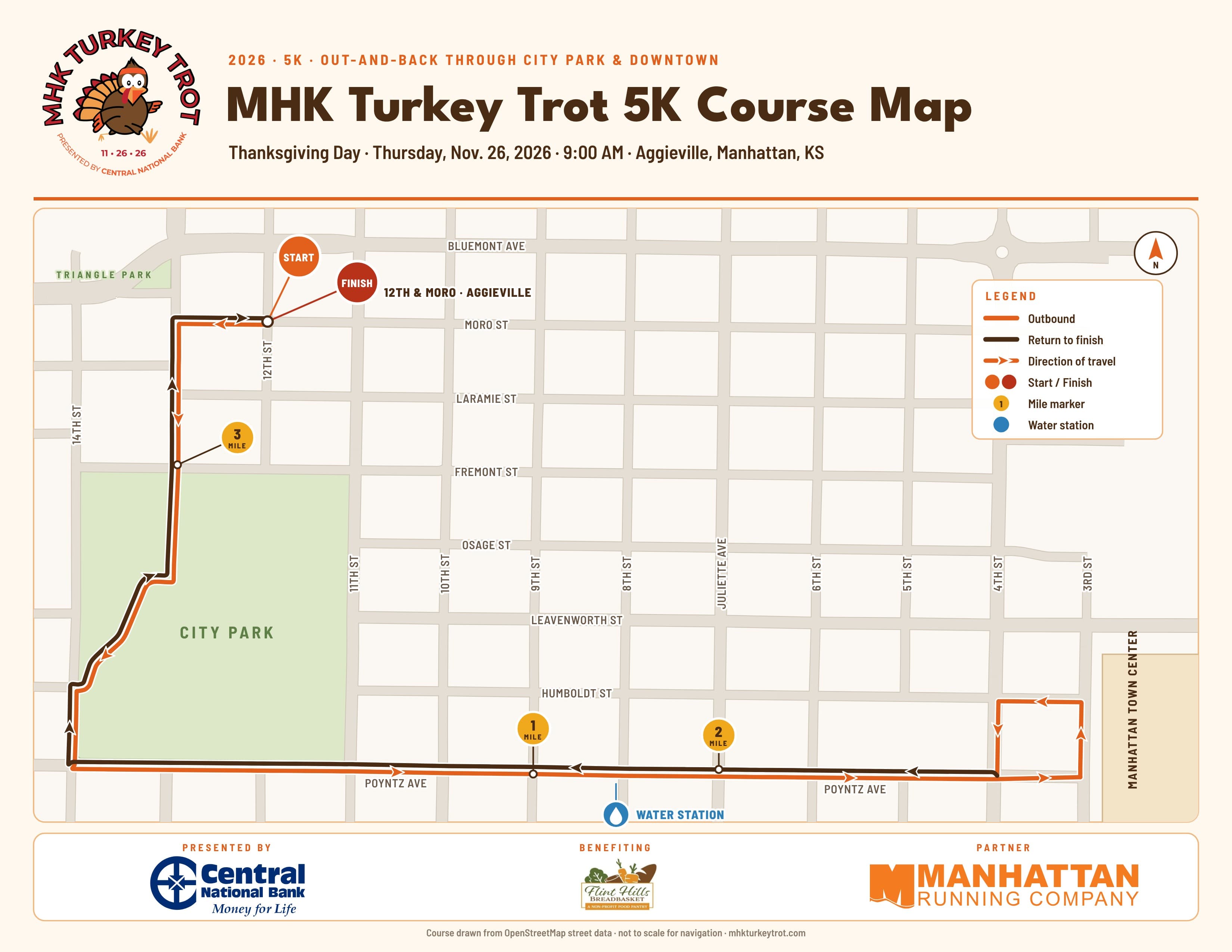 2026 MHK Turkey Trot 5K course map. Out-and-back from 12th and Moro through City Park and downtown Manhattan, with mile markers and a water station.
